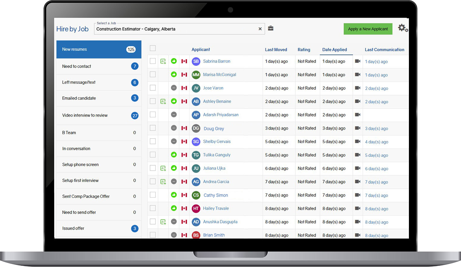 Online Candidate Management System