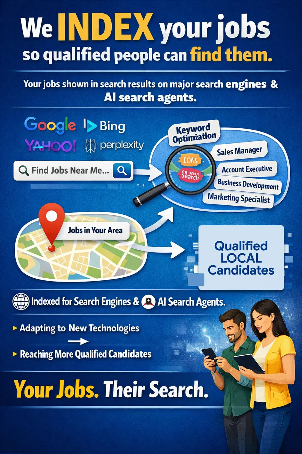 Indexed jobs