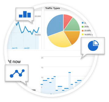 Products Analytics